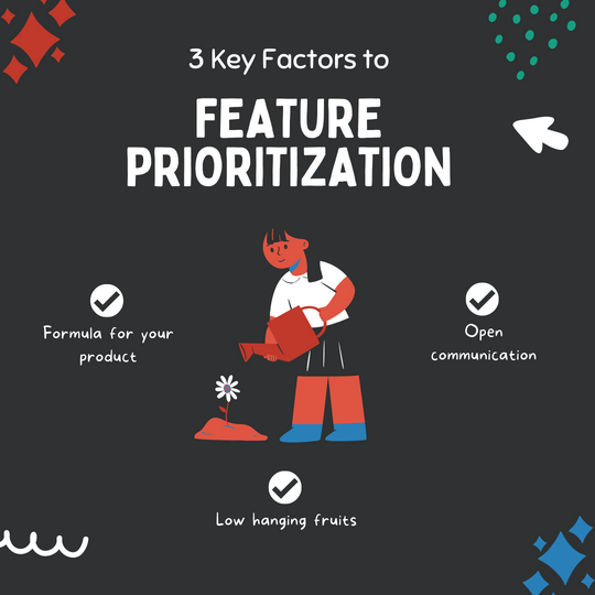 Three Key Factors to Feature Prioritization